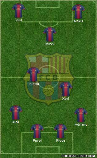 F.C. Barcelona Formation 2012