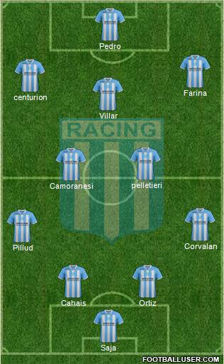 Racing Club Formation 2012