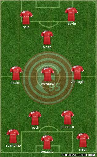 Fortuna Düsseldorf Formation 2012