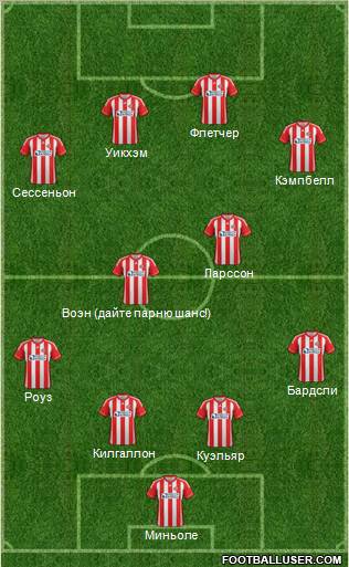 Sunderland Formation 2012