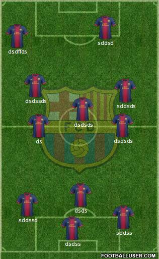 F.C. Barcelona Formation 2012