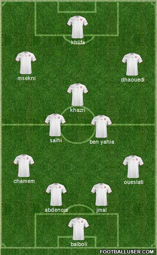 Tunisia Formation 2012