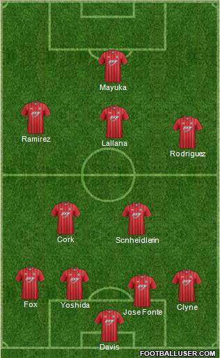 Southampton Formation 2012