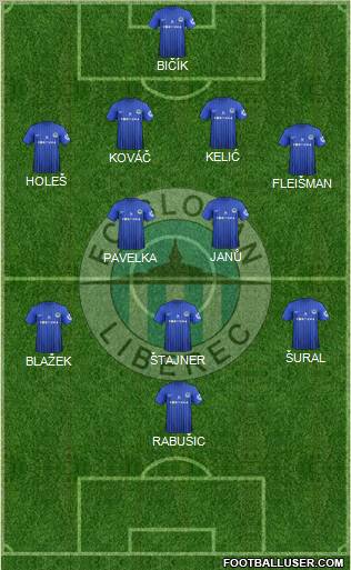 Slovan Liberec Formation 2012