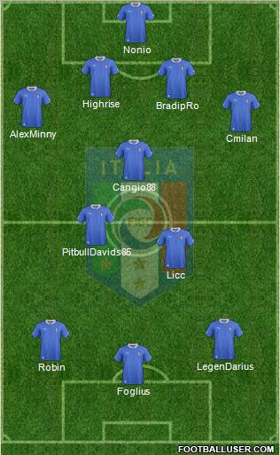 Italy Formation 2012