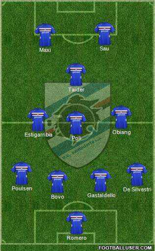 Sampdoria Formation 2012