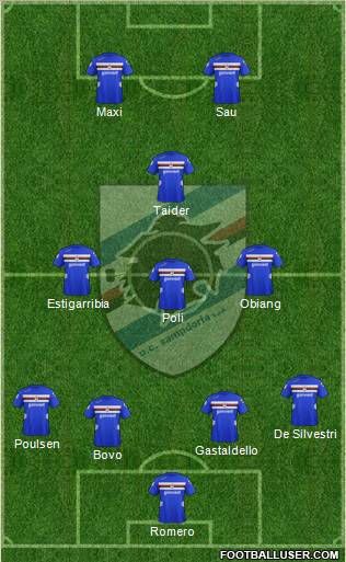 Sampdoria Formation 2012