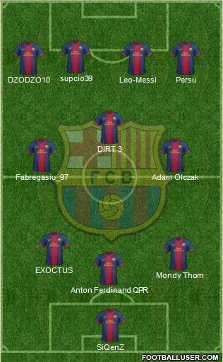 F.C. Barcelona Formation 2012