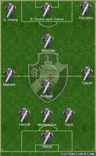 CR Vasco da Gama Formation 2012