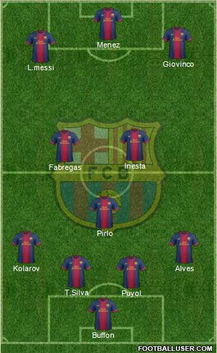 F.C. Barcelona Formation 2012