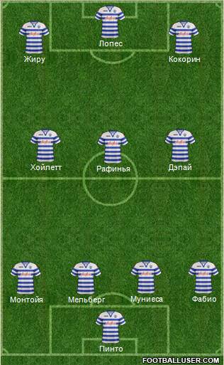 Queens Park Rangers Formation 2012