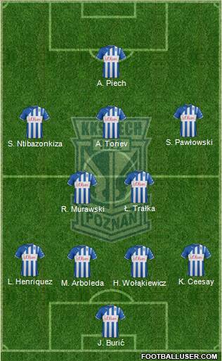 Lech Poznan Formation 2012