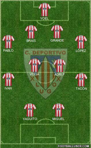 C.D. Lugo Formation 2012