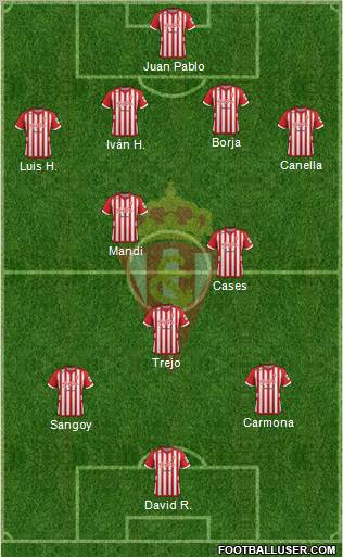 Real Sporting S.A.D. Formation 2012