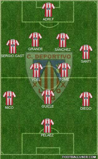 C.D. Lugo Formation 2012