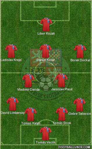 Czech Republic Formation 2012