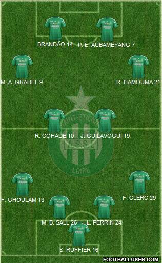 A.S. Saint-Etienne Formation 2012