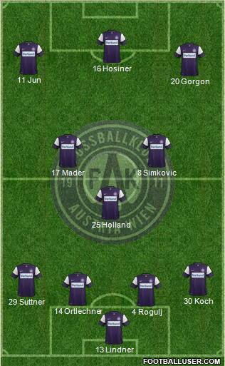 FK Austria Wien Formation 2012