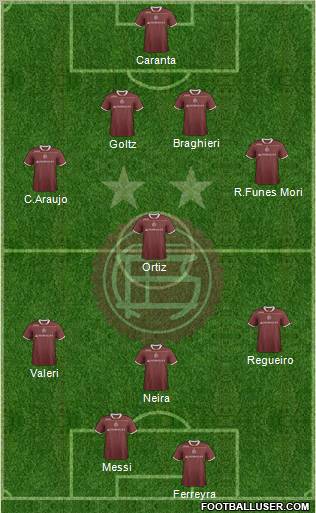 Lanús Formation 2012