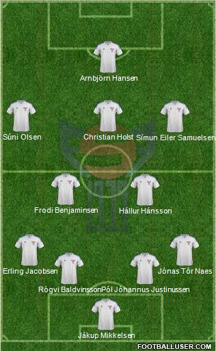 Faroe Islands Formation 2012