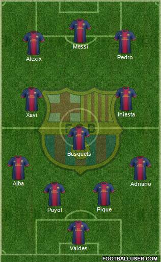 F.C. Barcelona Formation 2012