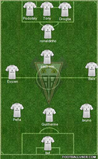 Albacete B., S.A.D. Formation 2012