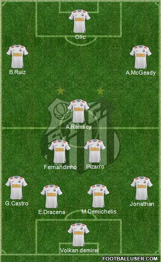 Santos FC Formation 2012