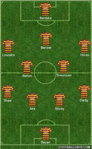 Bradford City Formation 2012