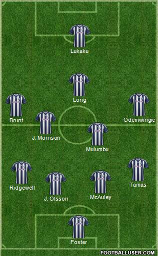 West Bromwich Albion Formation 2012