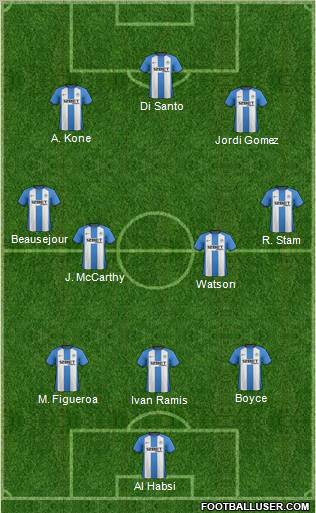 Wigan Athletic Formation 2012