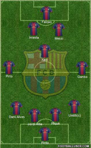 F.C. Barcelona Formation 2012