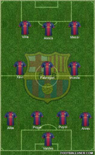 F.C. Barcelona Formation 2012