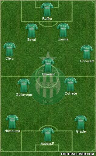 A.S. Saint-Etienne Formation 2012