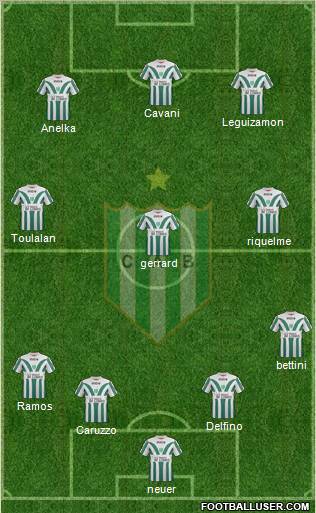 Banfield Formation 2012