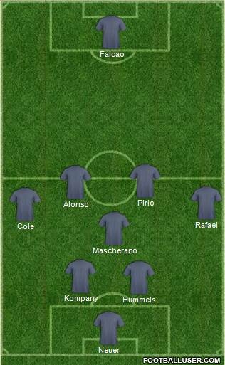 Perth Glory Formation 2012