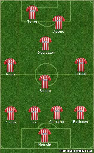 Sunderland Formation 2012