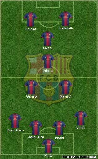 F.C. Barcelona Formation 2012