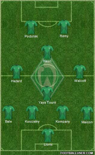 Werder Bremen Formation 2012