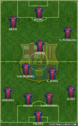 F.C. Barcelona Formation 2012