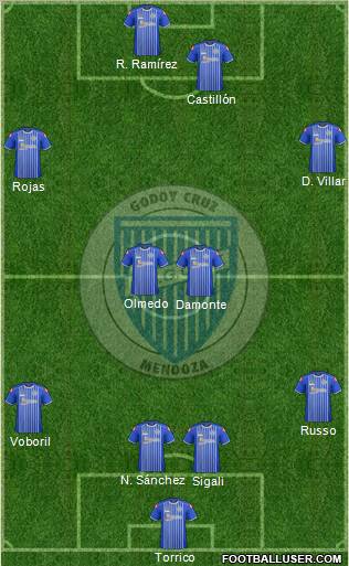 Godoy Cruz Antonio Tomba Formation 2012