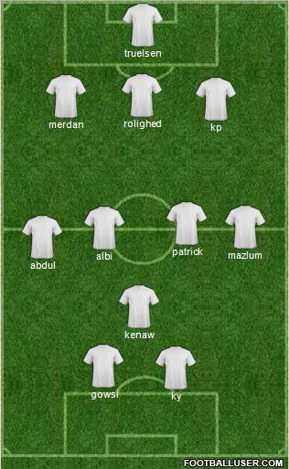 KF Ulpiana Formation 2012