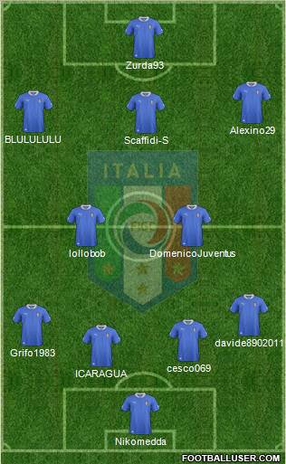 Italy Formation 2012