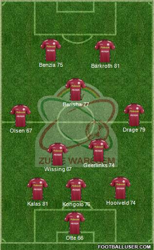 SV Zulte Waregem Formation 2012