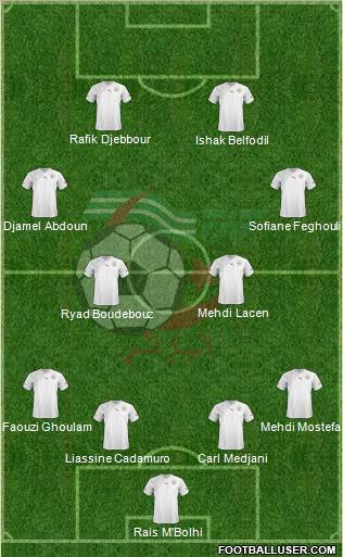 Algeria Formation 2012