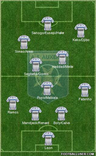 A.J. Auxerre Formation 2012