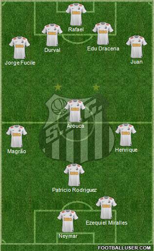 Santos FC Formation 2012