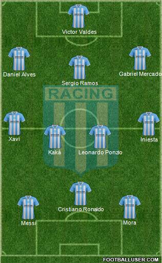 Racing Club Formation 2012