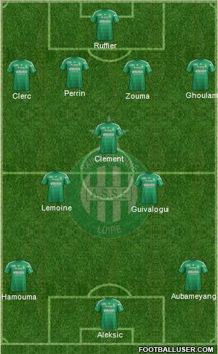 A.S. Saint-Etienne Formation 2012