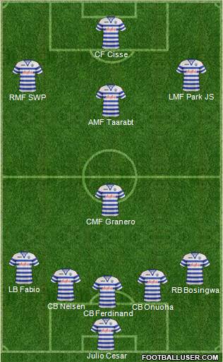 Queens Park Rangers Formation 2012