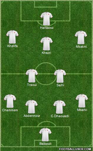 Tunisia Formation 2012